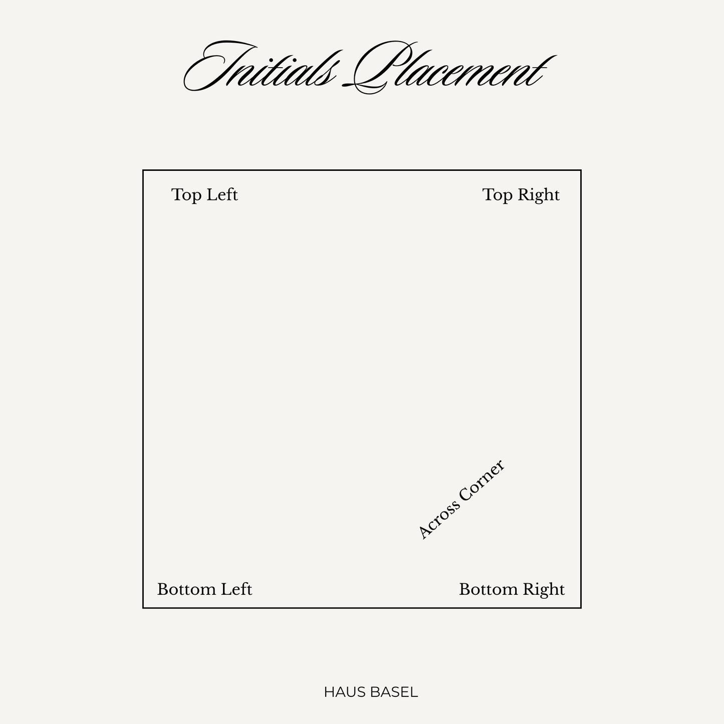 The London Set – Personalized Handkerchiefs with Classic Serif Initials, Embroidered Monogram, Custom 5-Pack Gift for Him or Her