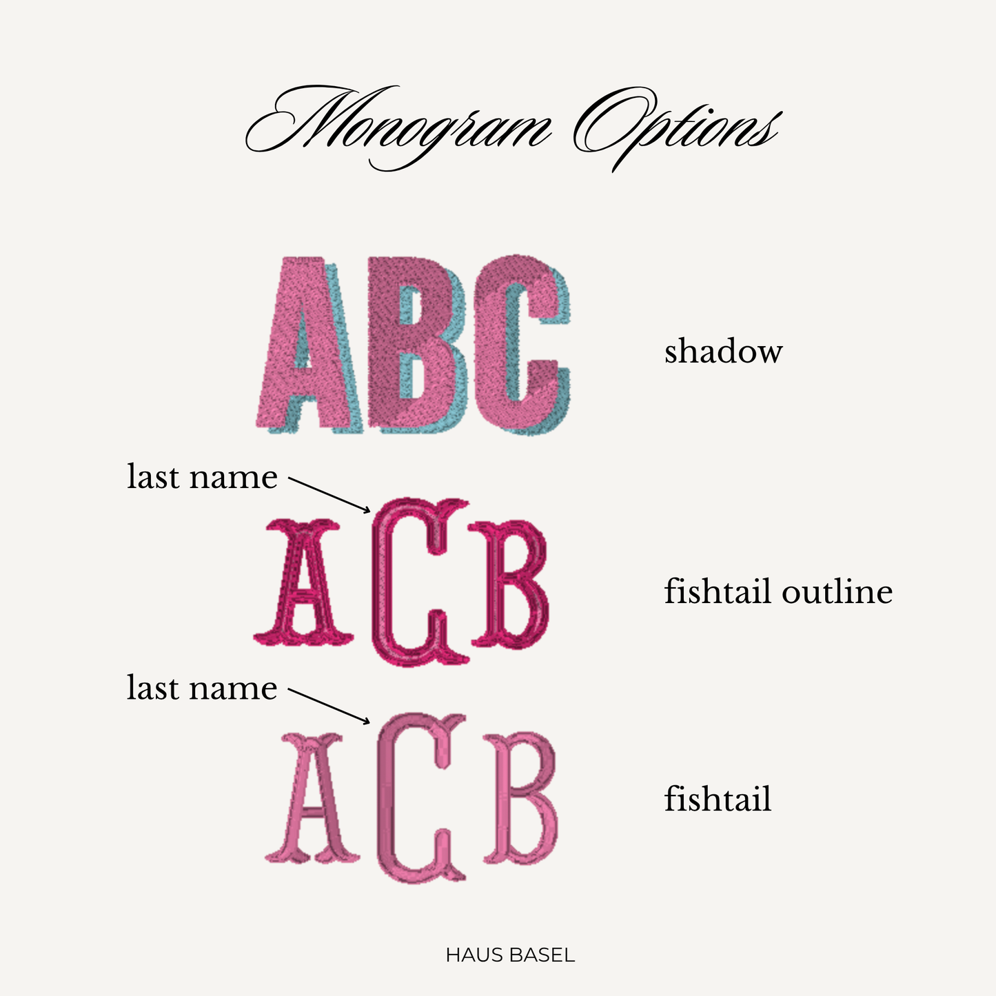 The Cabana | Custom Cosmetic & Toiletry Pouch